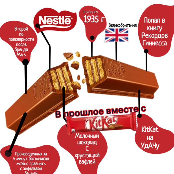 Кит-Кат (kit-kat) набор 12 штук Батончиков кит кат КитКат - купить с ...