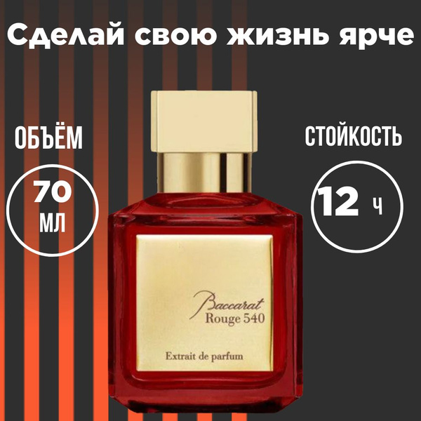 Бакарат 540 Extrait вода парфюмерная 70 мл купить на OZON по низкой ...
