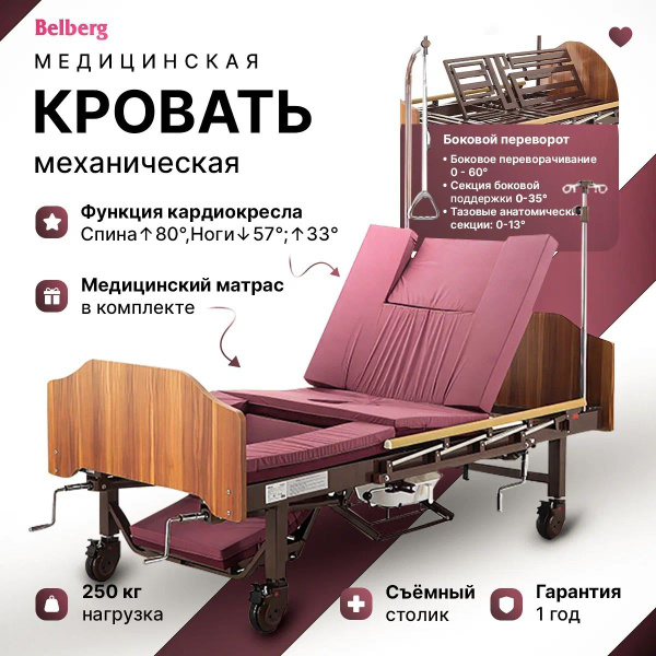 Вопросы и ответы о Кровать медицинская для лежачих больных с ...