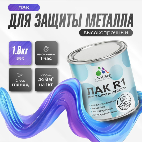 Лак для защиты металла Malare R1 алкидно-уретановый, влагостойкий ...