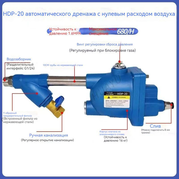 Клапан для слива конденсата, Пневматический автоматический дренаж ...