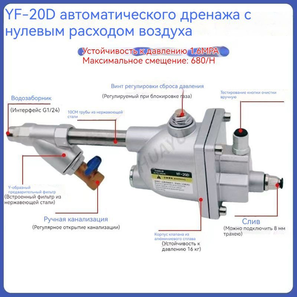 Клапан для слива конденсата, Пневматический автоматический дренаж ...