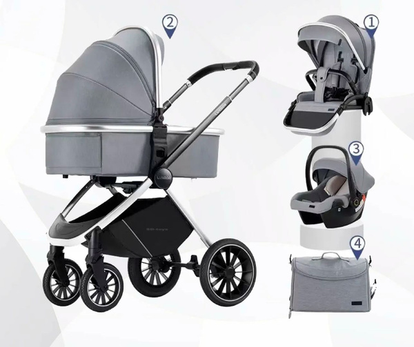 Детская модульная коляска 3в1 Luxmom 750, серая купить на OZON по ...