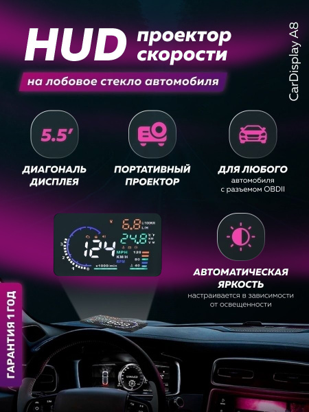 Ремонтопригодность компонентов системы