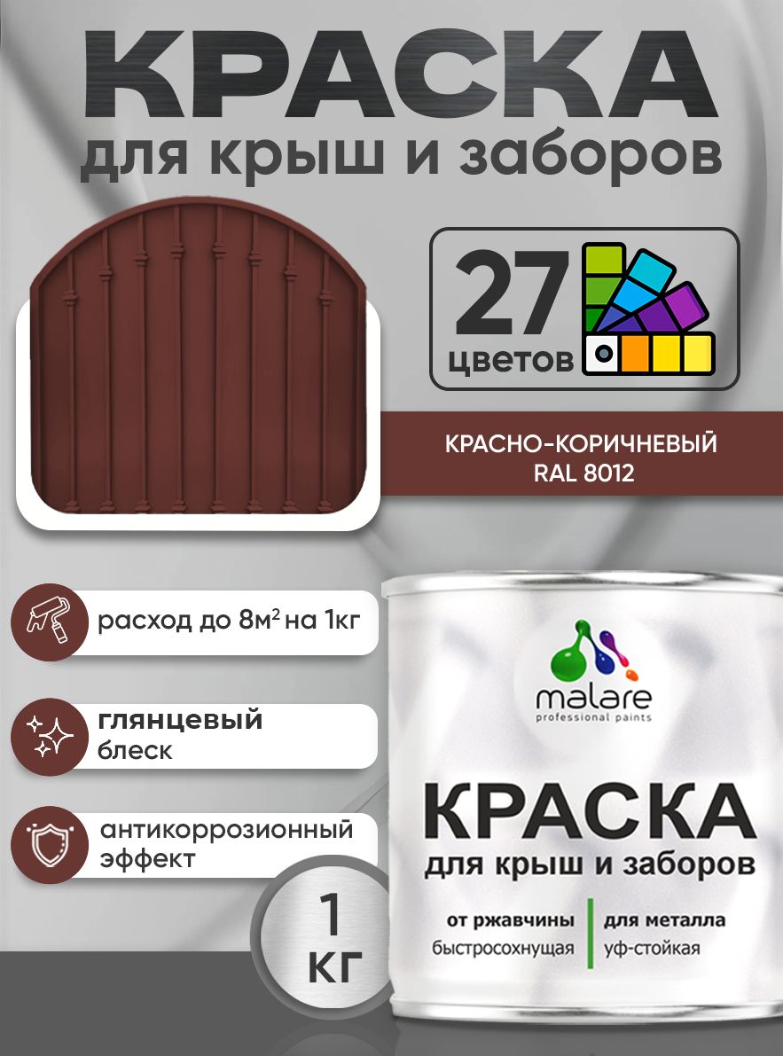 Краска по металлу Malare для крыш и заборов по ржавчине, для наружных работ, быстросохнущая износостойкая RAL 8012 красно-коричневый, глянцевая, 1 кг