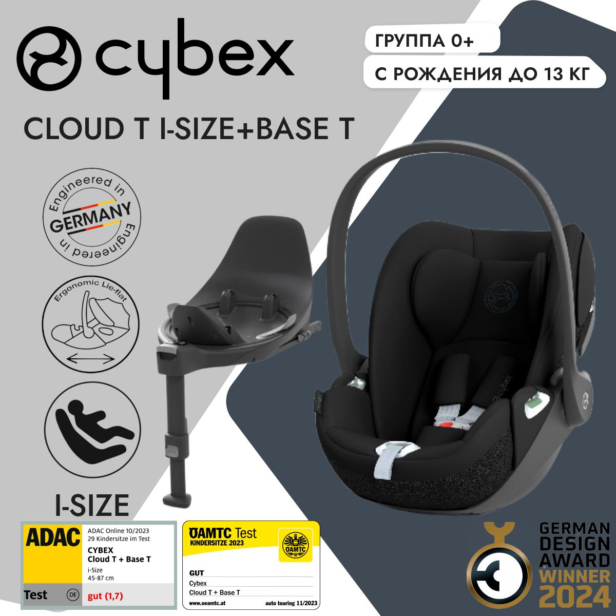 Cybex cloud i size isofix hotsell