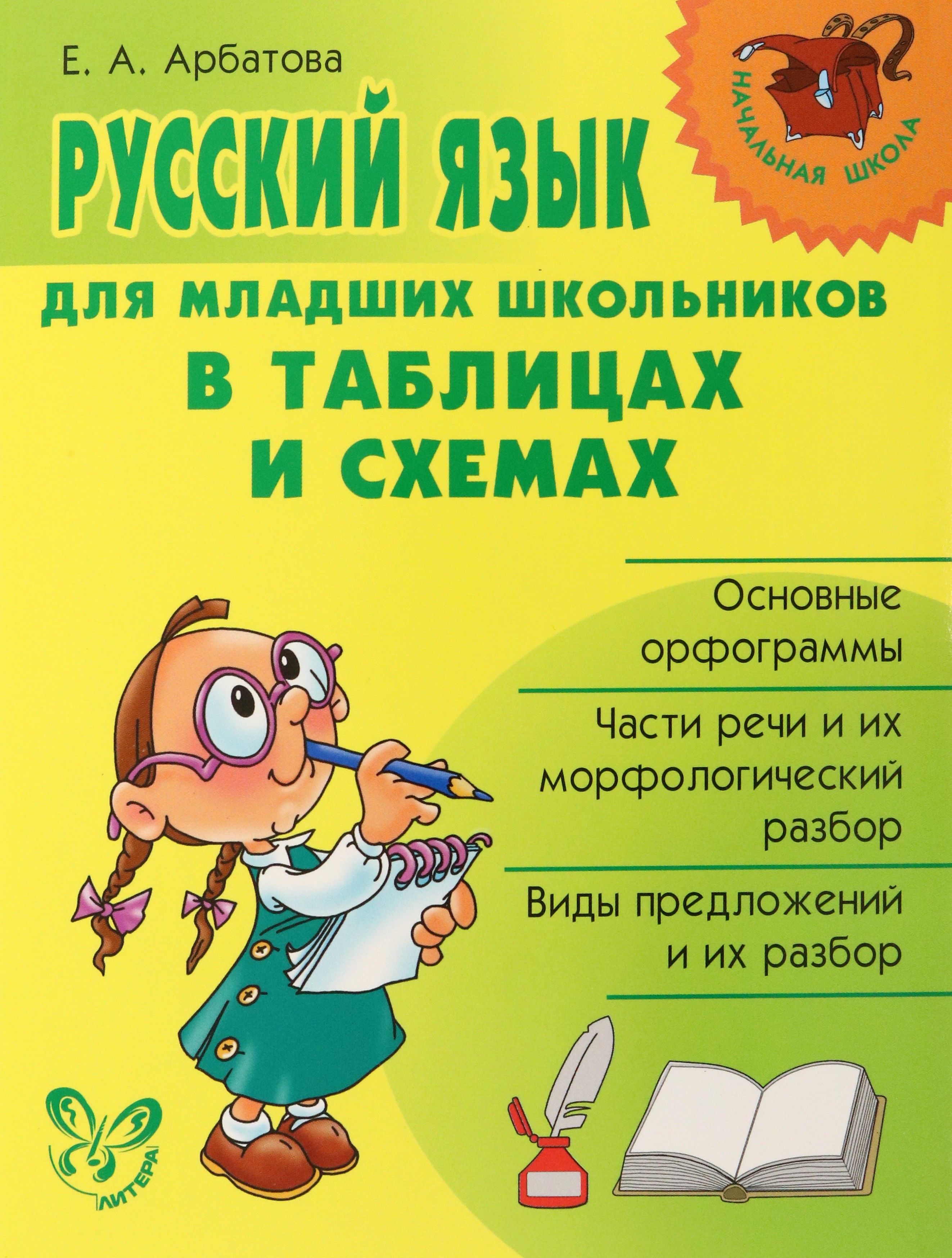 Полезные для школьников ресурсы по русскому языку. Лучшие ресурсы. Полезные для школьников ресурсы по русскому языку. Русский язык для младших школьников в таблицах и схемах. Электронные образовательные ресурсы.