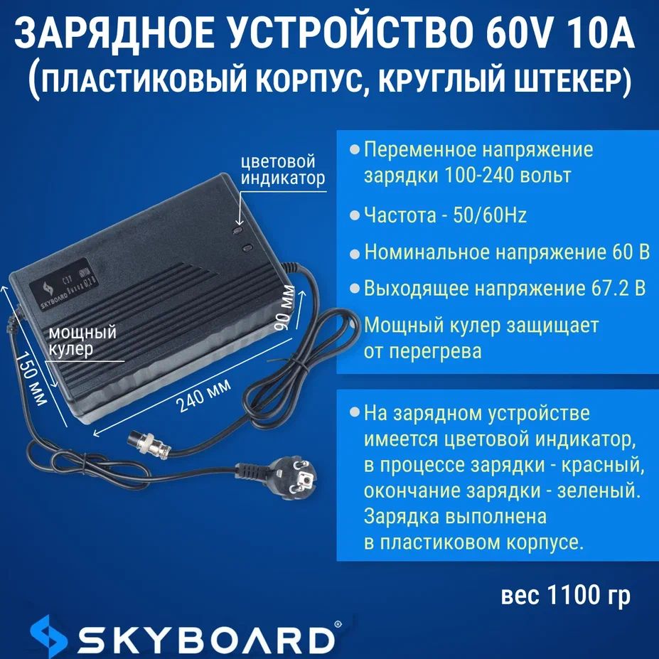 SKYBOARD