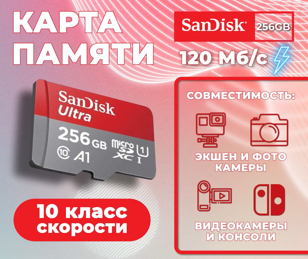 Карта памяти SanDisk Ultra 256 ГБ