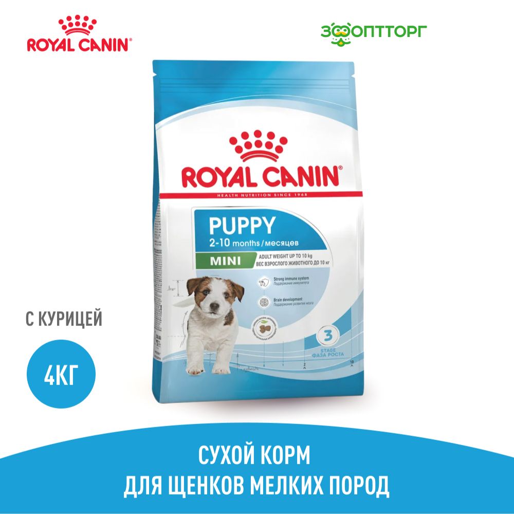 Сухой корм Royal Canin Mini Puppy для щенков мелких пород, с курицей, 4 кг.