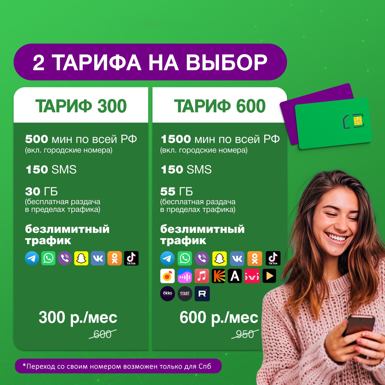 SIM-карта 2 выгодных тарифа - купить с доставкой по выгодным ценам в  интернет-магазине OZON (1449532087)