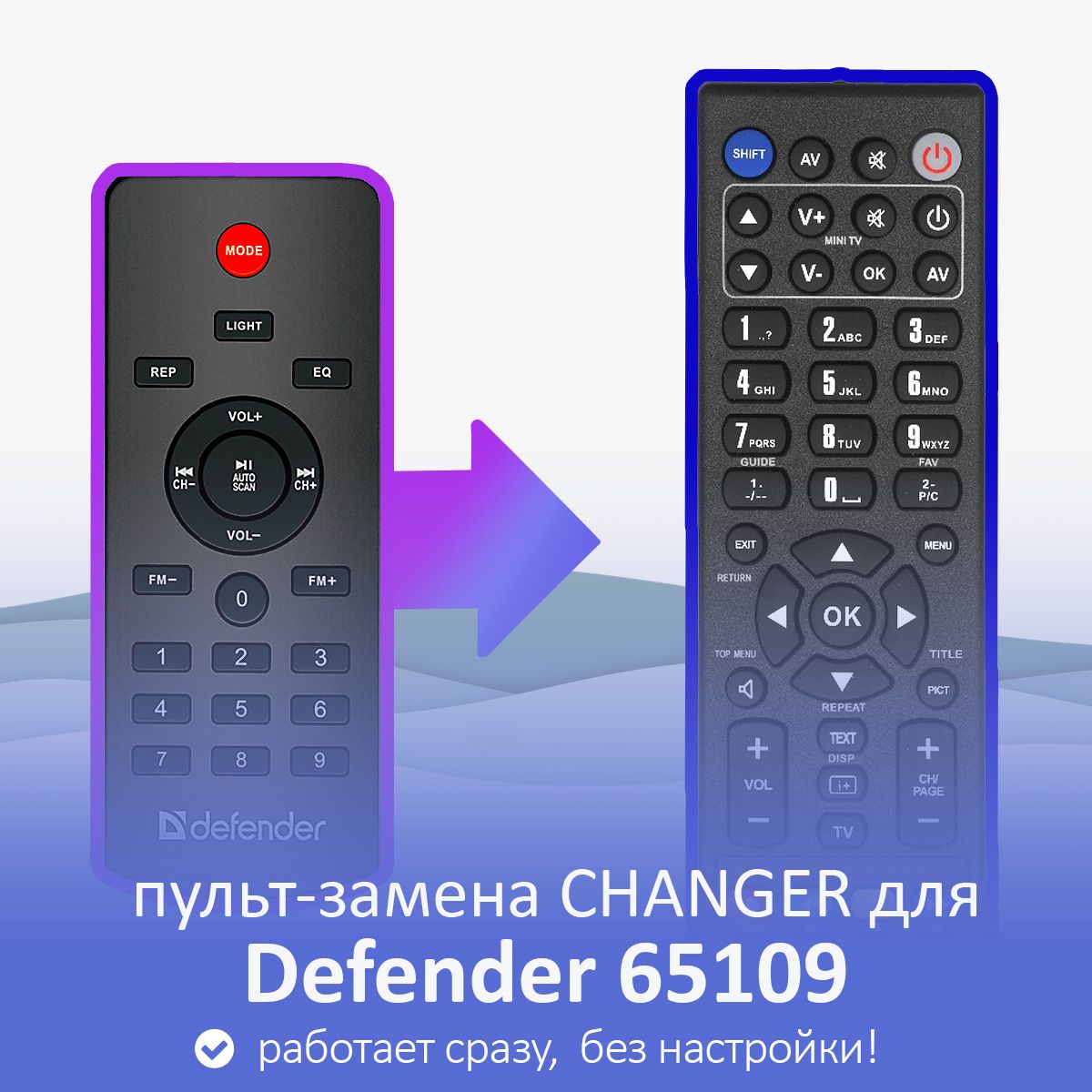 Пульт ДУ HUAYU пульт-замена для акустики Defender Rage, Defender G78 -  купить по выгодной цене в интернет-магазине OZON (1553817235)