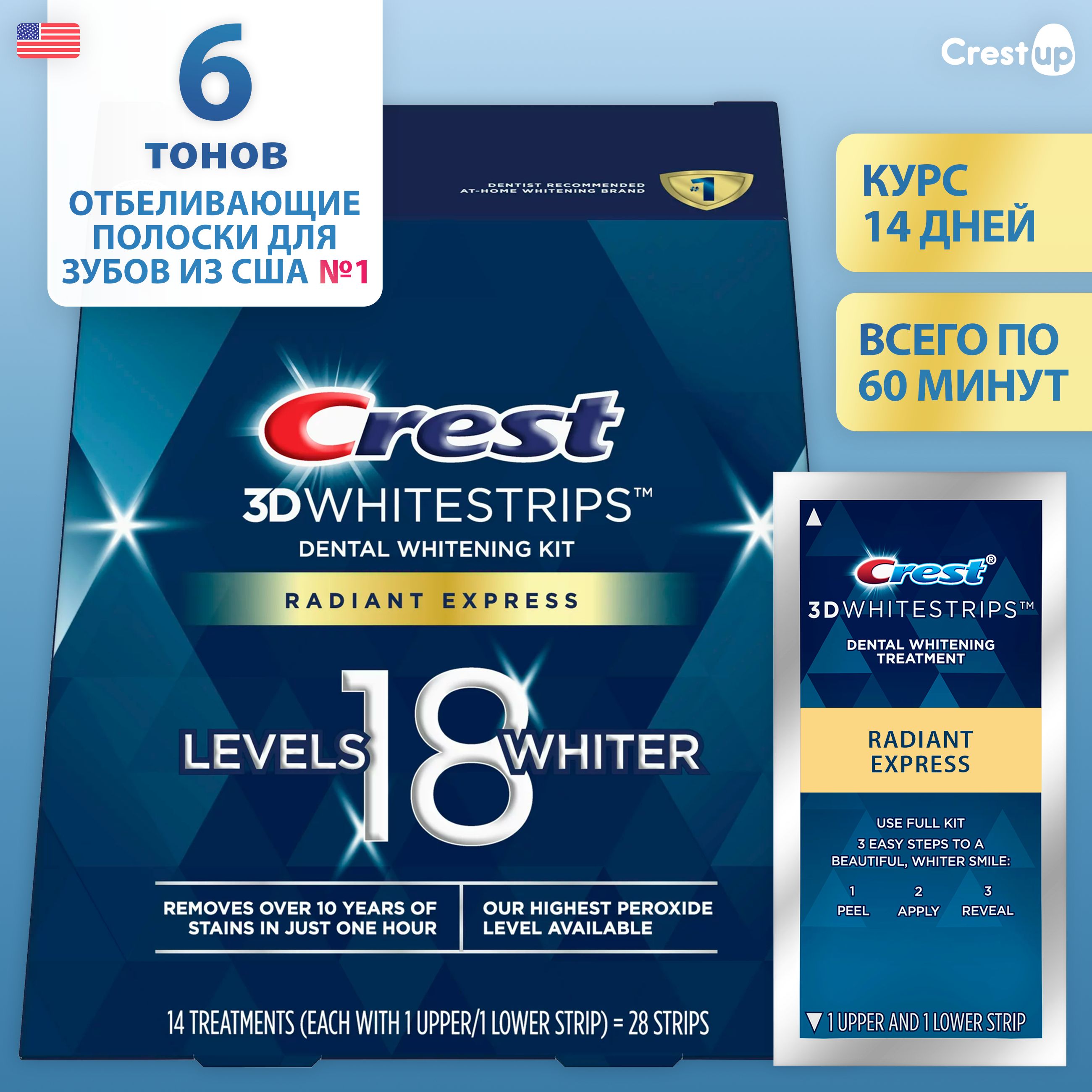 Отбеливающие полоски для зубов Crest 3D Whitestrips Radiant Express (14 пакетиков)