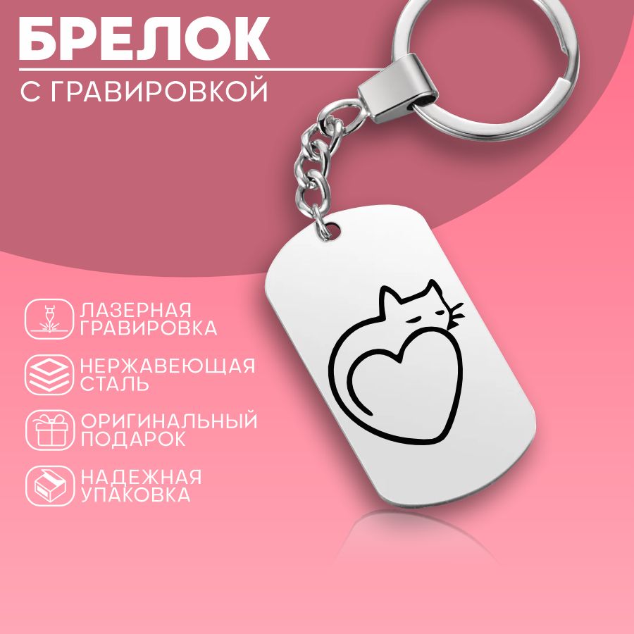 БрелокдляключейжетонКот