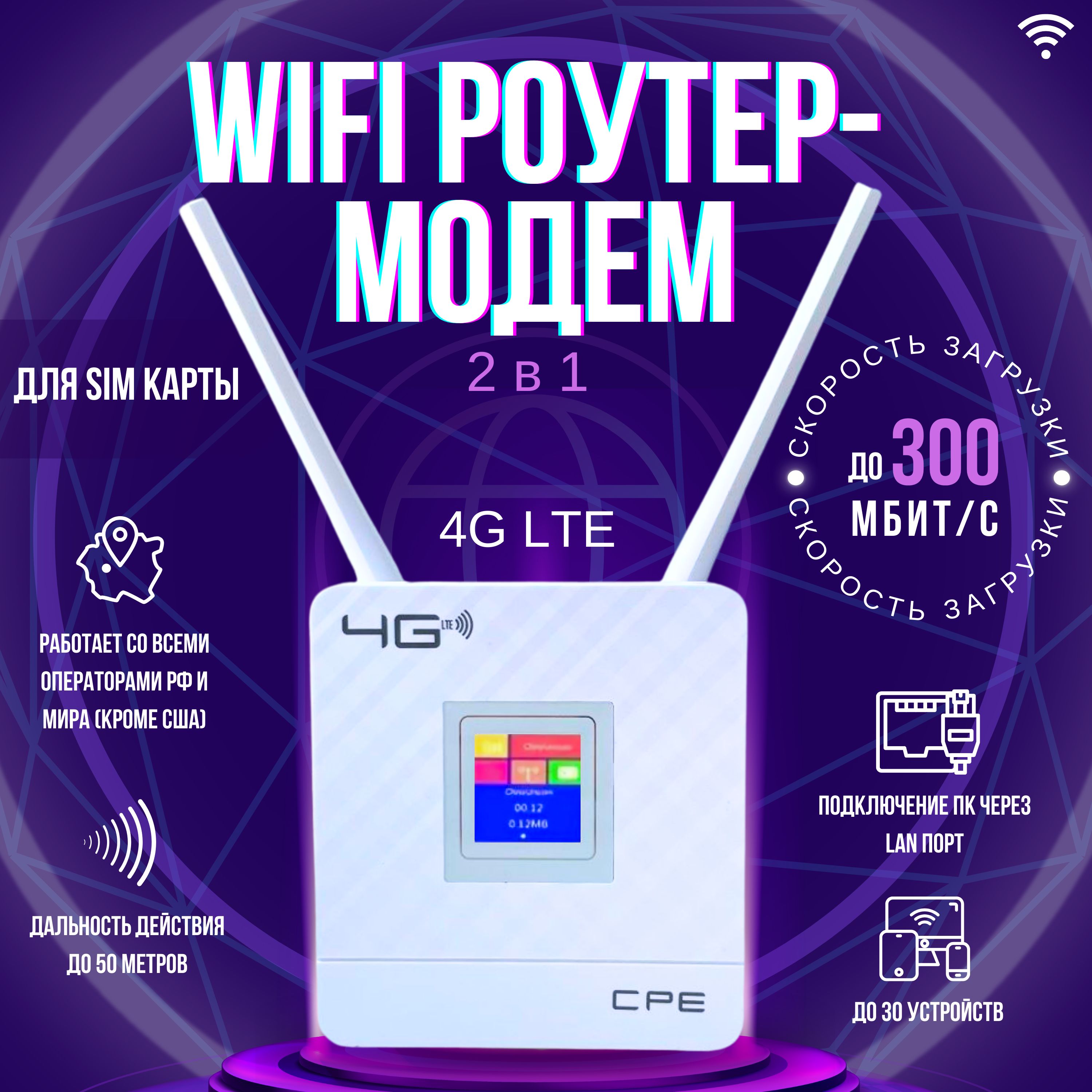 Роутер wifi c cим картой 4G/5G, wifi роутер 4G, вай фай роутер