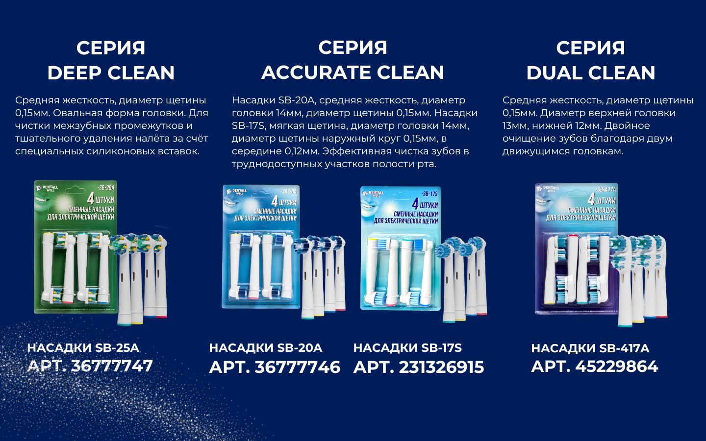 Сменные насадки Cross Clean SB-50A с защитными колпачками для электрич(图9)