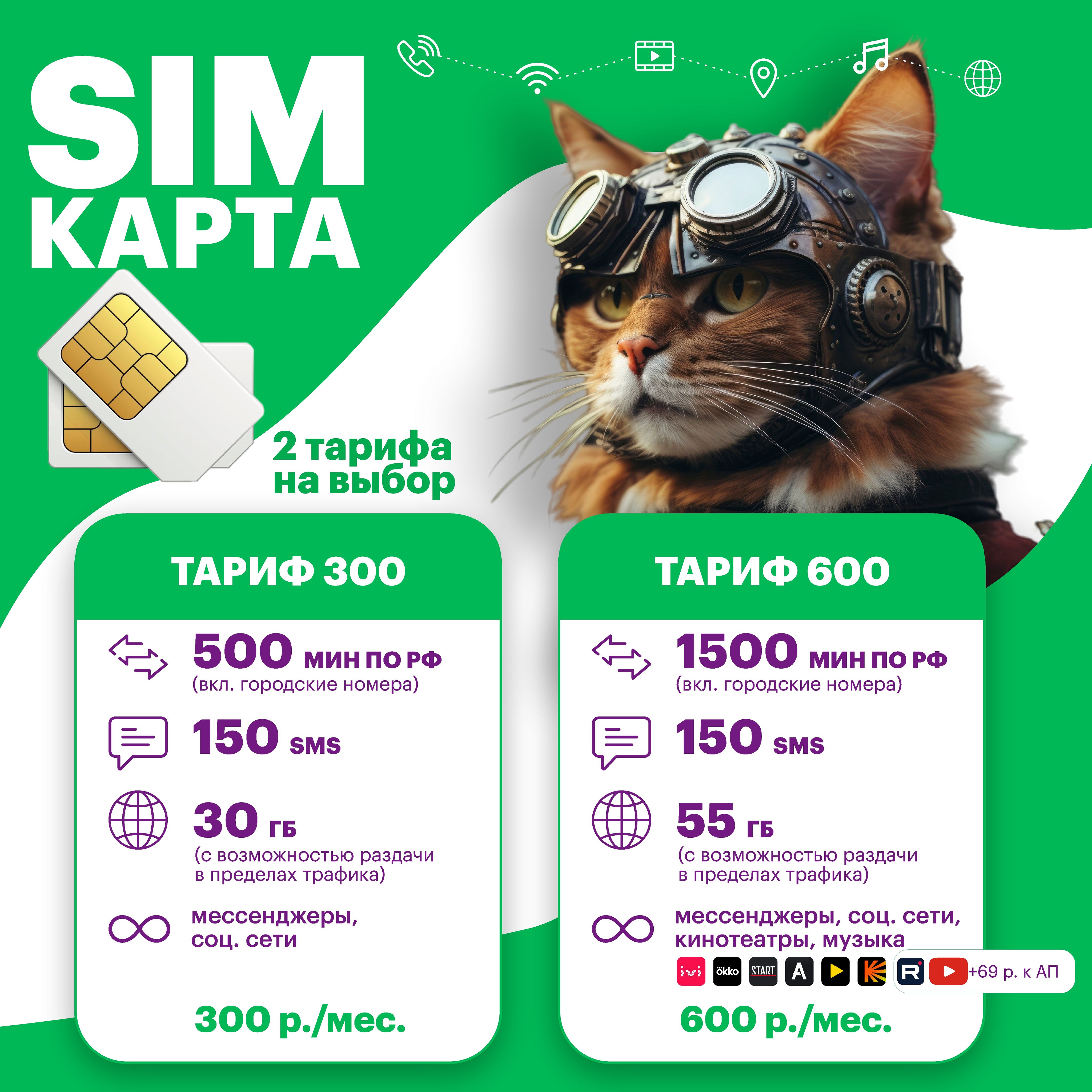 SIM-карта дешевый тариф МегаФон 500 минут 30 ГБ за 300 руб. - купить с  доставкой по выгодным ценам в интернет-магазине OZON (1568949505)