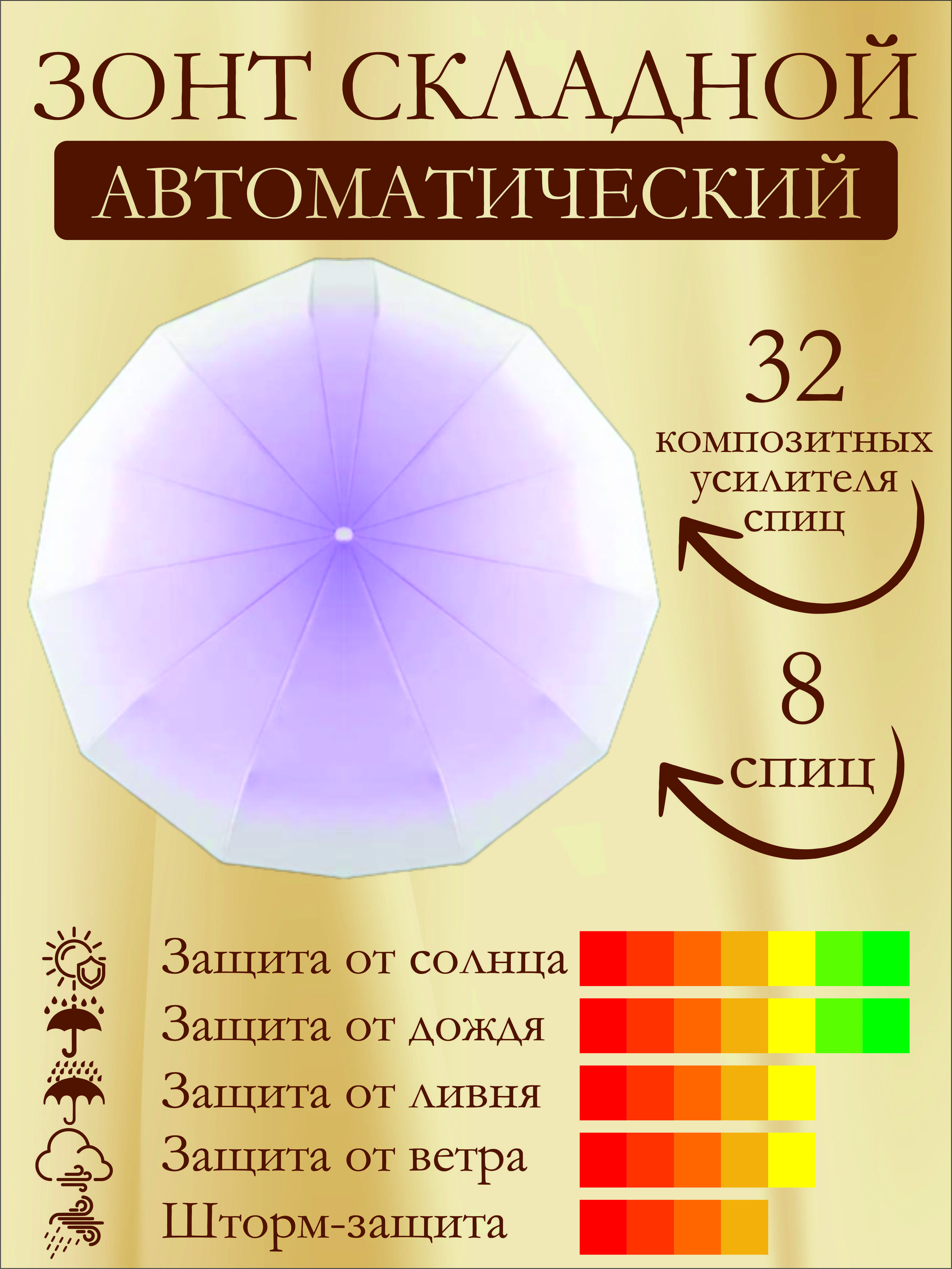 Зонтсолнце-дождезащитный,автомат,мод.06.03,8спиц,32усилителя,фиолетовый