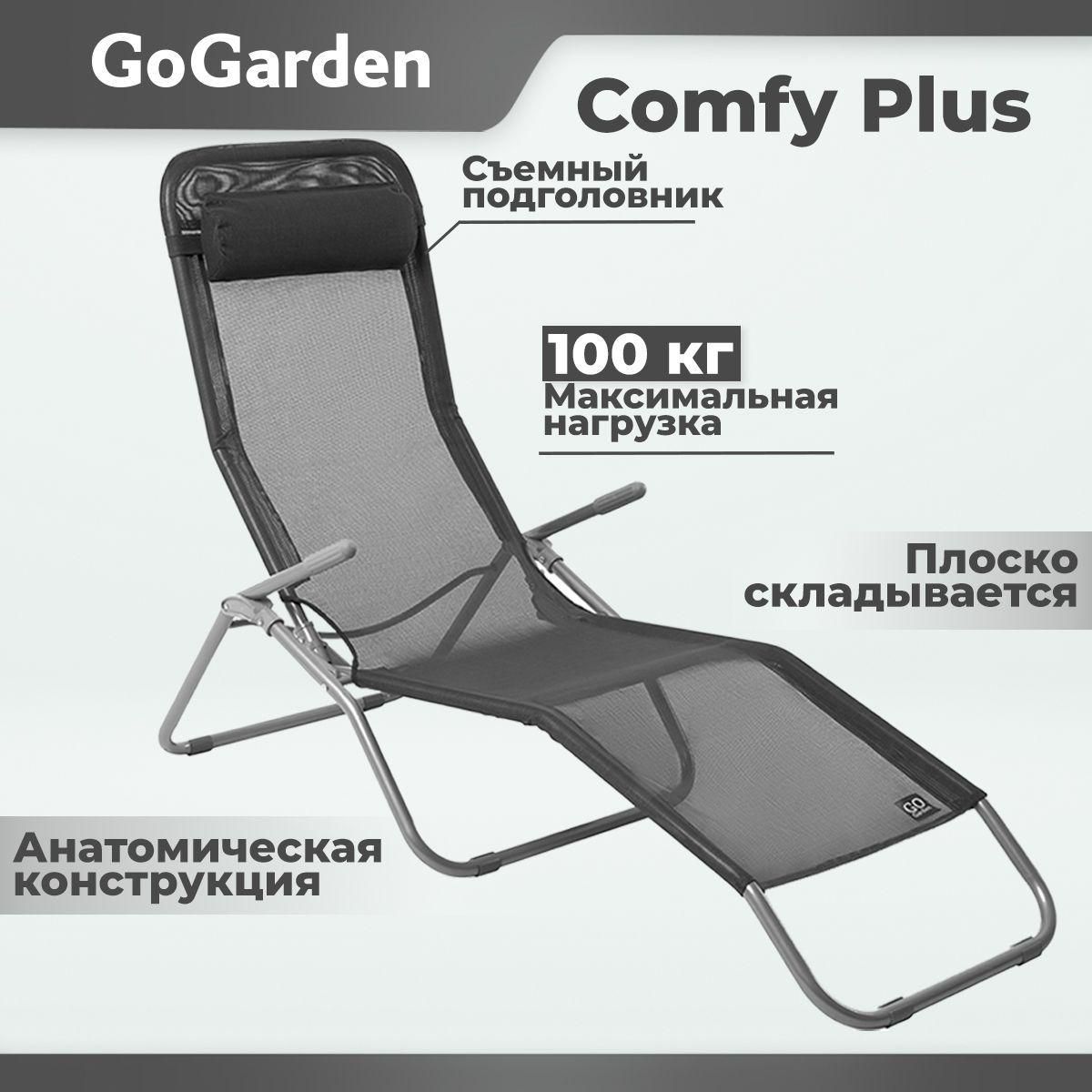 Шезлонг складной gogarden comfy садовый 143х60х97 см