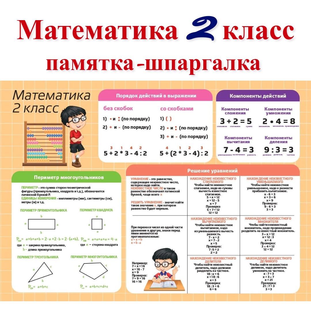 Памятка-шпаргалка по математике для 2 класса