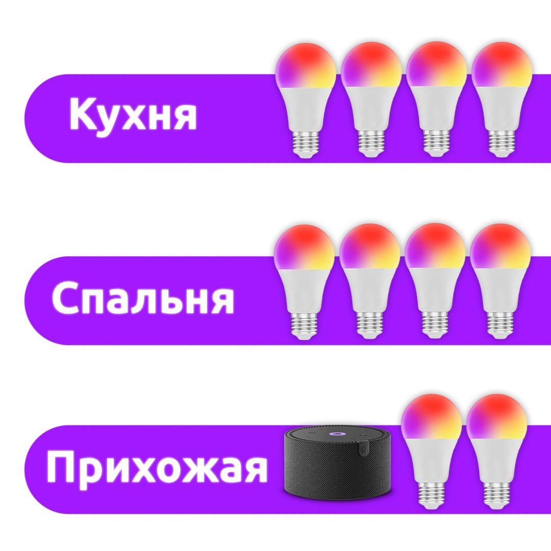 Умный дом с Алисой. Освещение с голосовым управлением для 1-ком-й квартиры. 11 устройств.