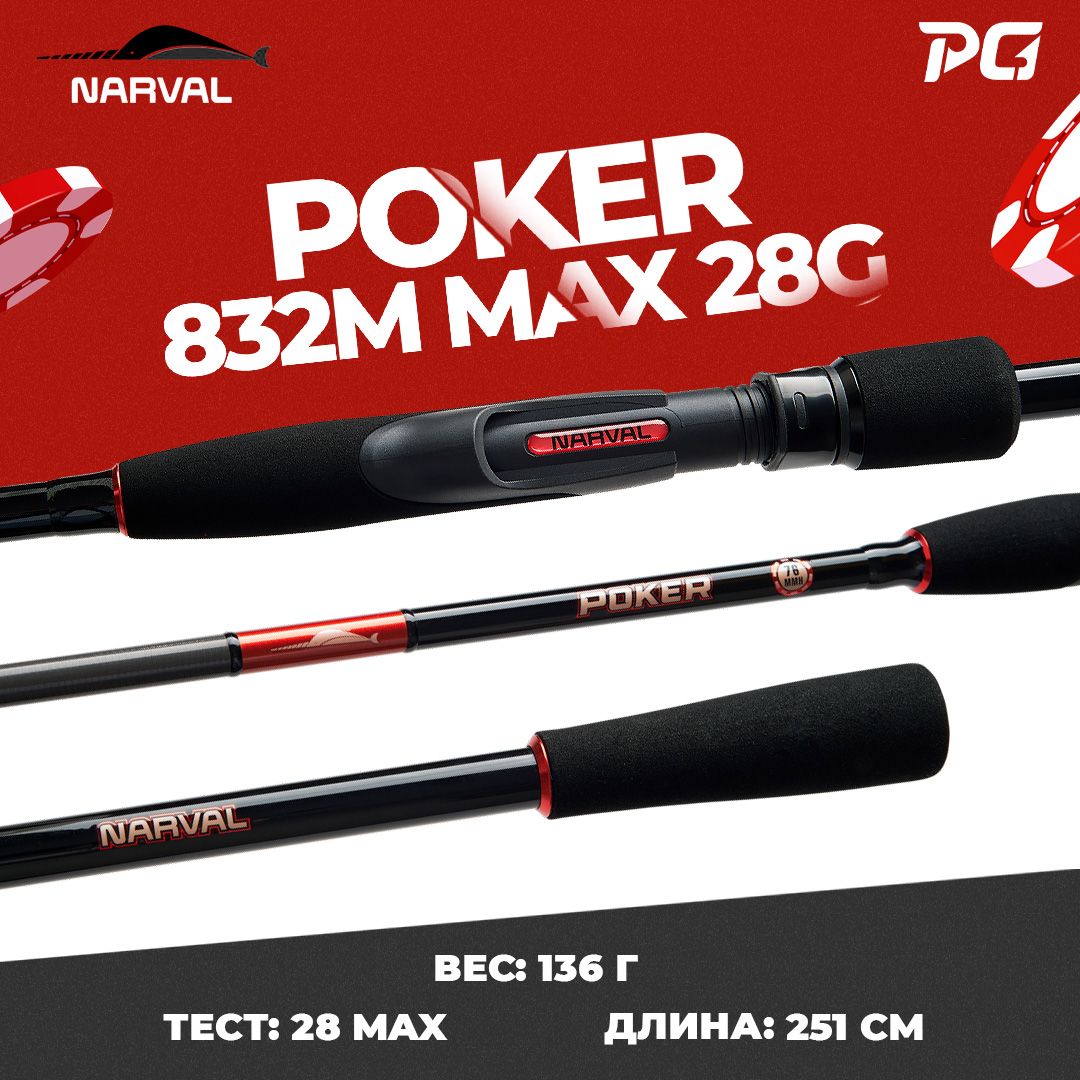 СпиннингNarvalFishingPoker832Mmax28gEx-Fast