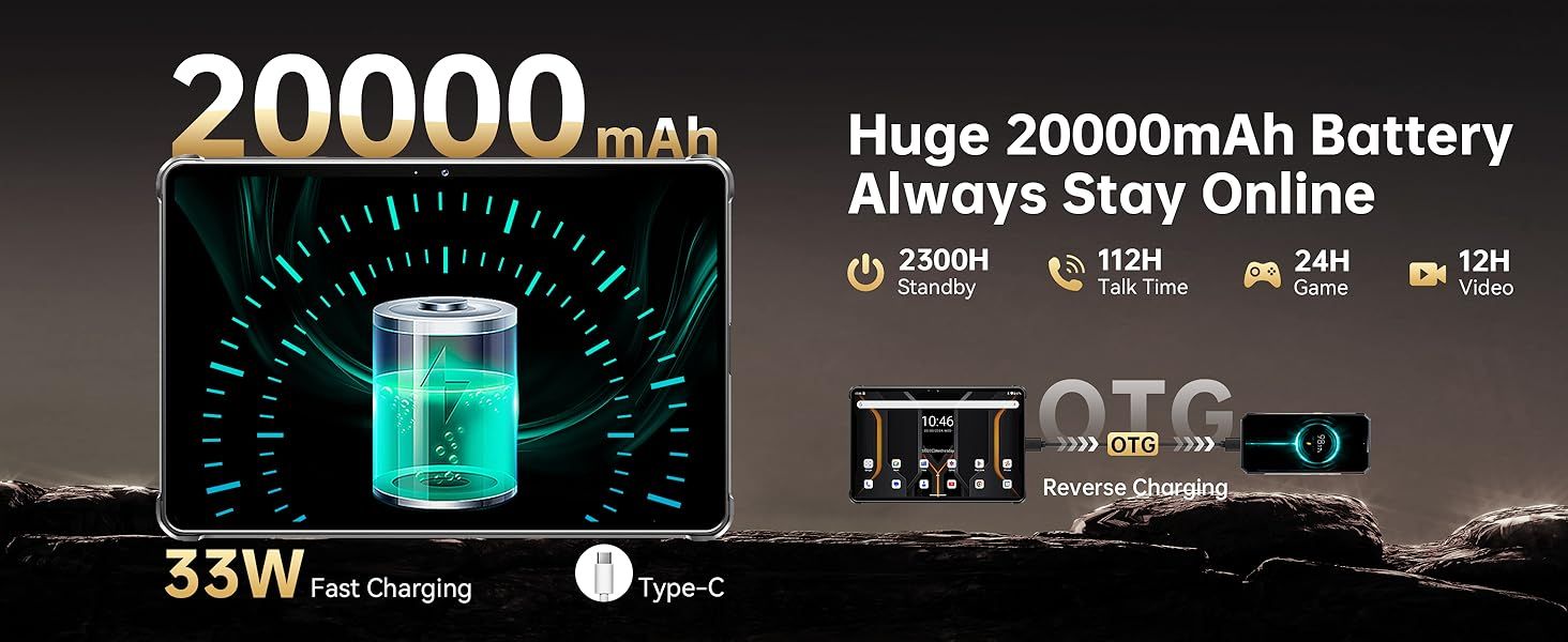 Oukitel Планшет RT 8, 11