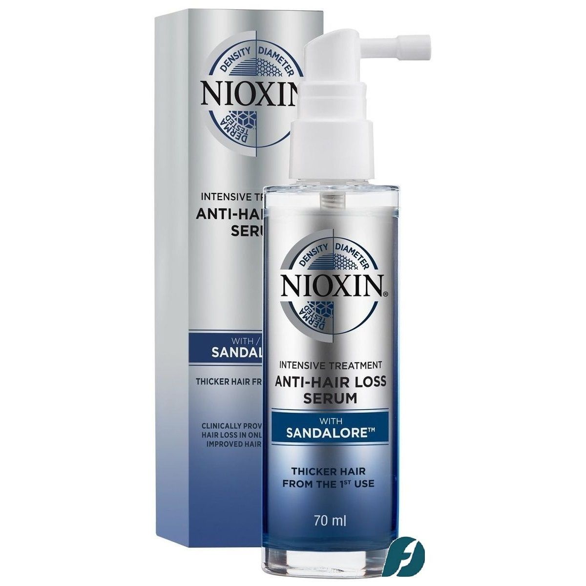 NIOXIN ANTI HAIR LOSS SERUM Сыворотка против выпадения волос, 70мл