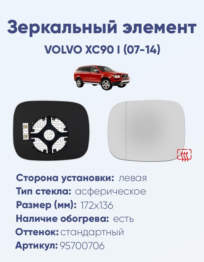 Зеркальный элемент левый VOLVO XC90 I (07-14) асферика нейтральный с обогревом