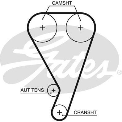 Ремень ГРМ Gates GATES T923