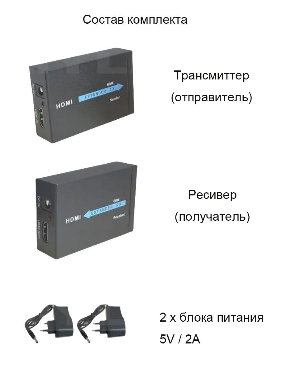 УдлинительперереходникHDMIповитойпаревидеосигнала60мсRJ-45cat5ecat6