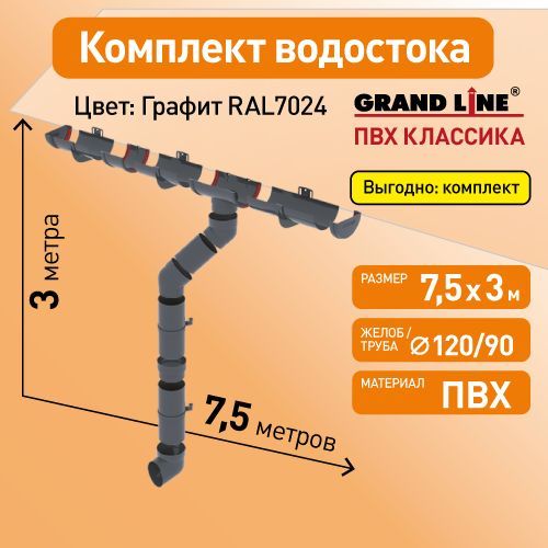 Комплект водосточной системы Гранд Лайн 7,5х3, цвет - ГРАФИТ (RAL 7024) / Водосточная система для крыши Grand Line 120/90