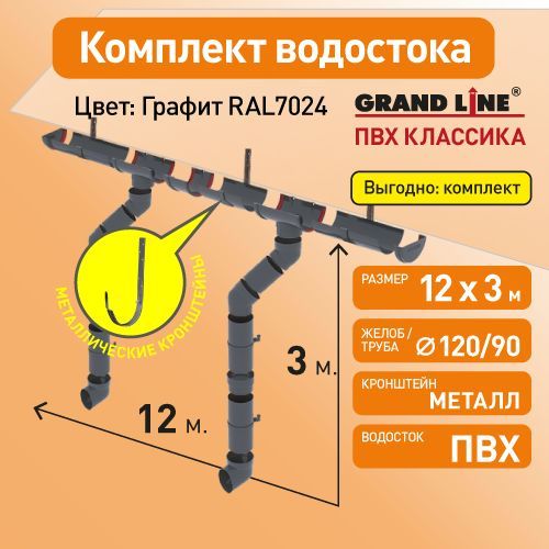 Комплект водосточной системы Гранд Лайн 12х3, цвет - ГРАФИТ (RAL 7024) с металлическими кронштейнами / Водосточная система для крыши Grand Line 120/90