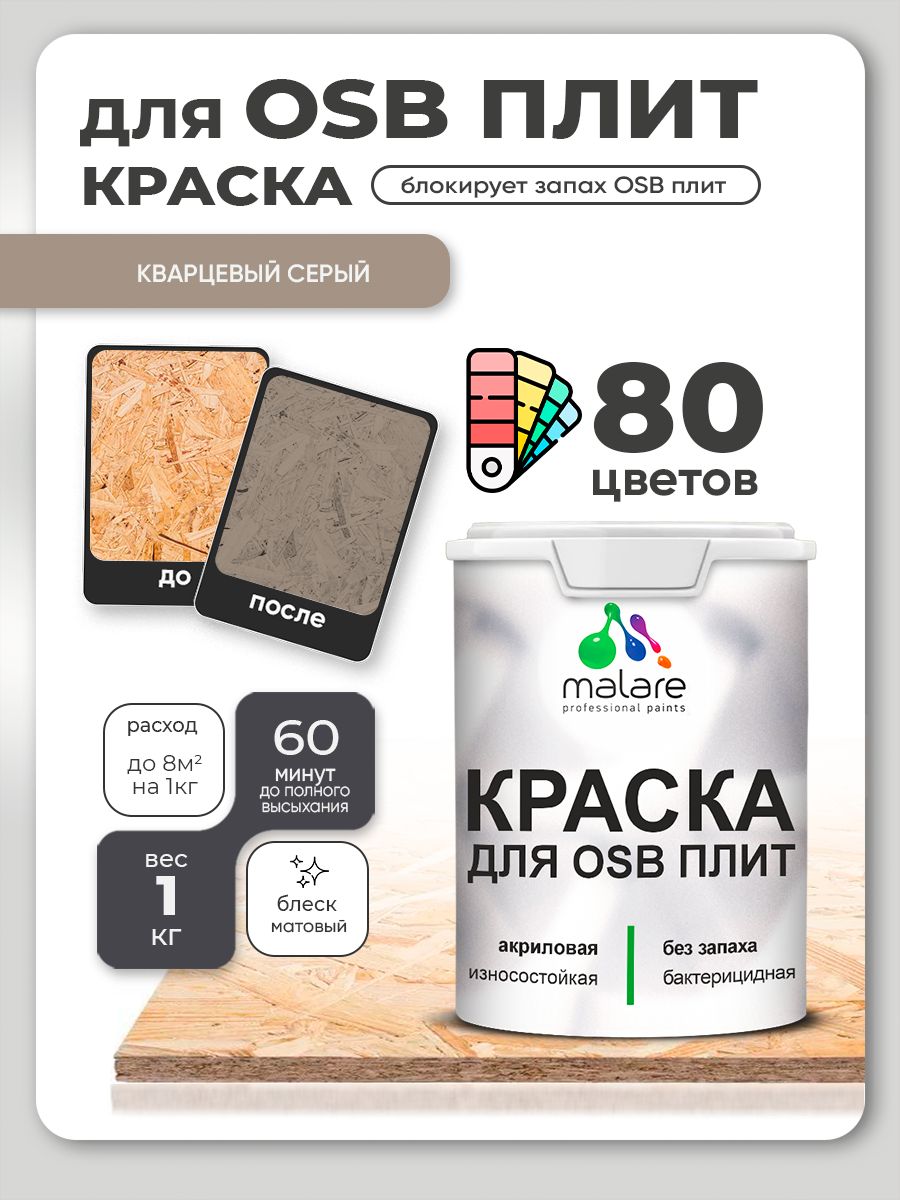 Акриловая краска для ОСБ плит Malare для дерева для наружных и внутренних работ, быстросохнущая без запаха матовая, кварцевый серый, 1 кг