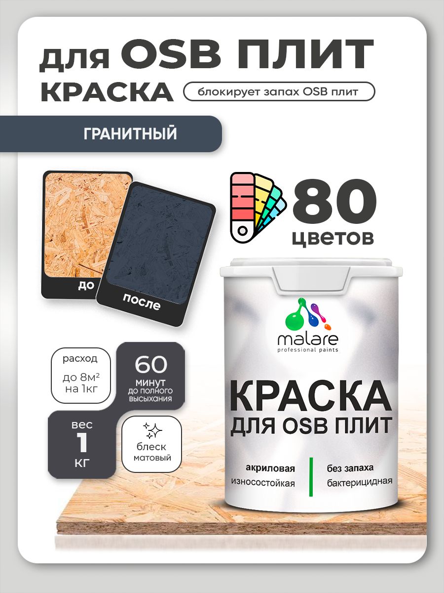 Акриловая краска для ОСБ плит Malare для дерева для наружных и внутренних работ, быстросохнущая без запаха матовая, гранитный, 1 кг
