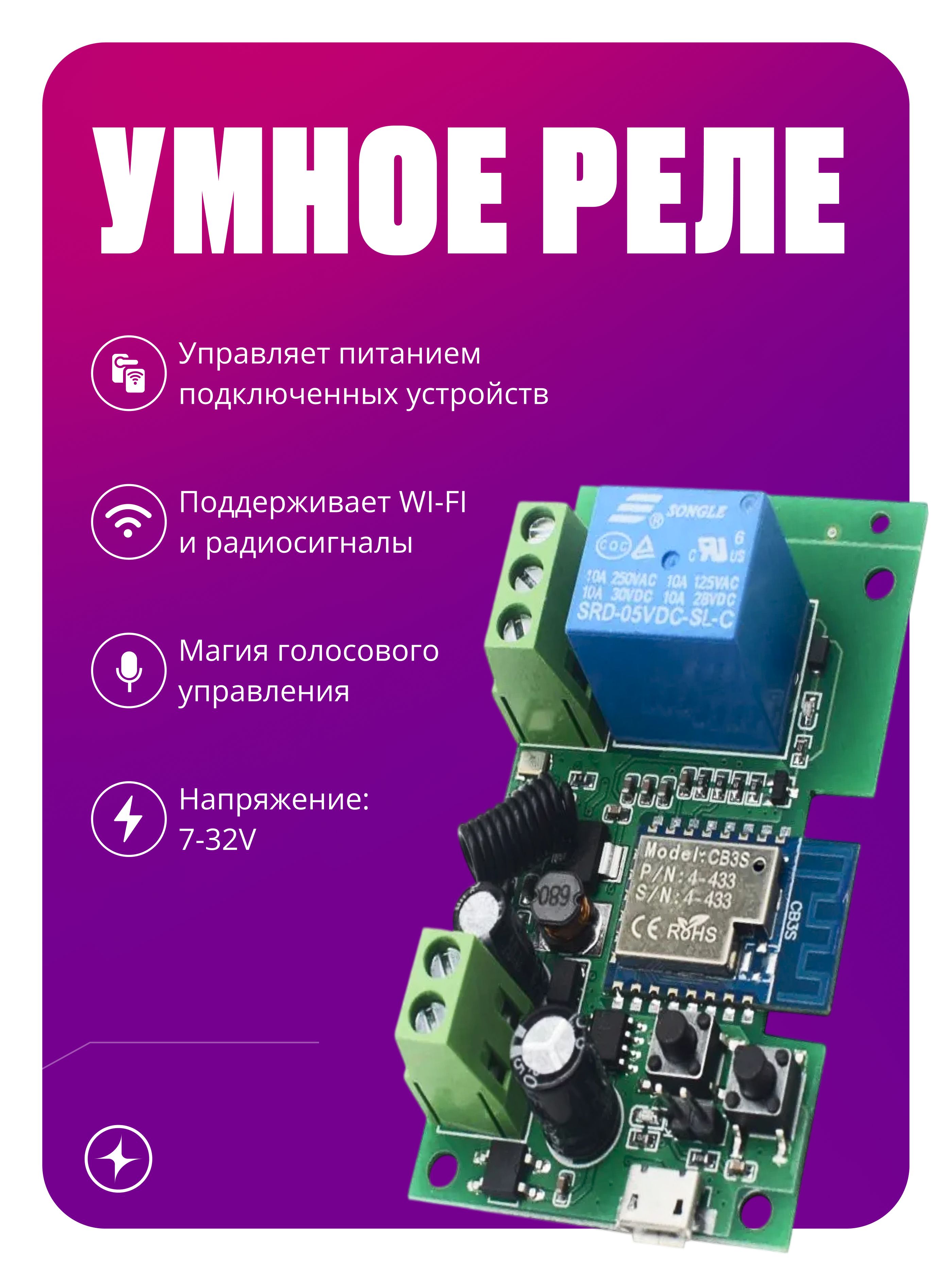 Умноереле