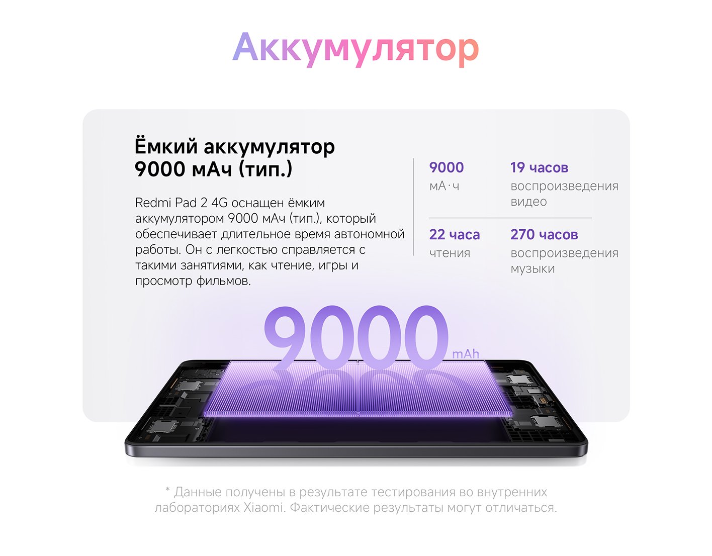 Xiaomi Планшет Redmi Pad 2 4G, 11