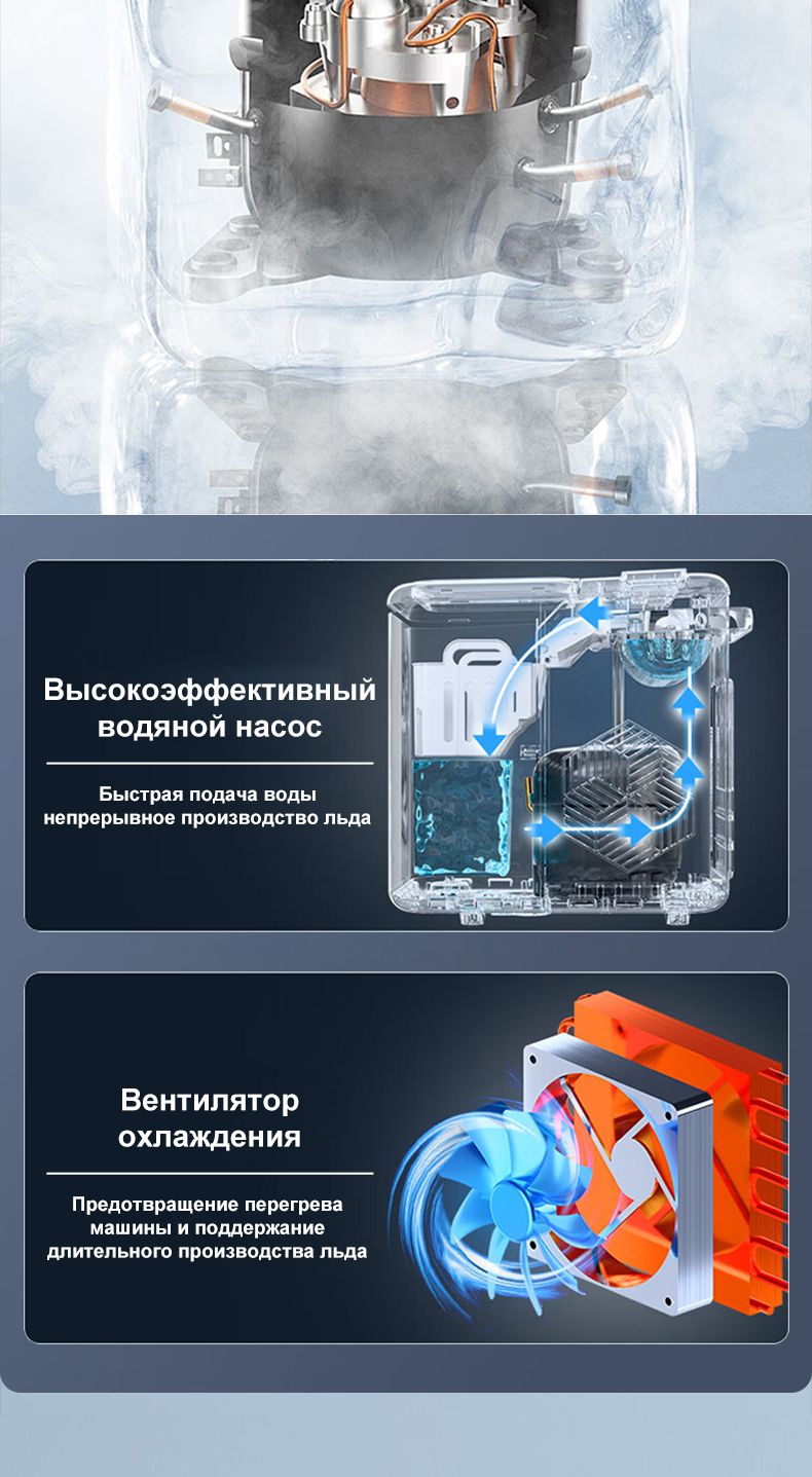 Бытовой льдогенератор трубками.Быстрый льдогенератор.с дополнительной(图5)