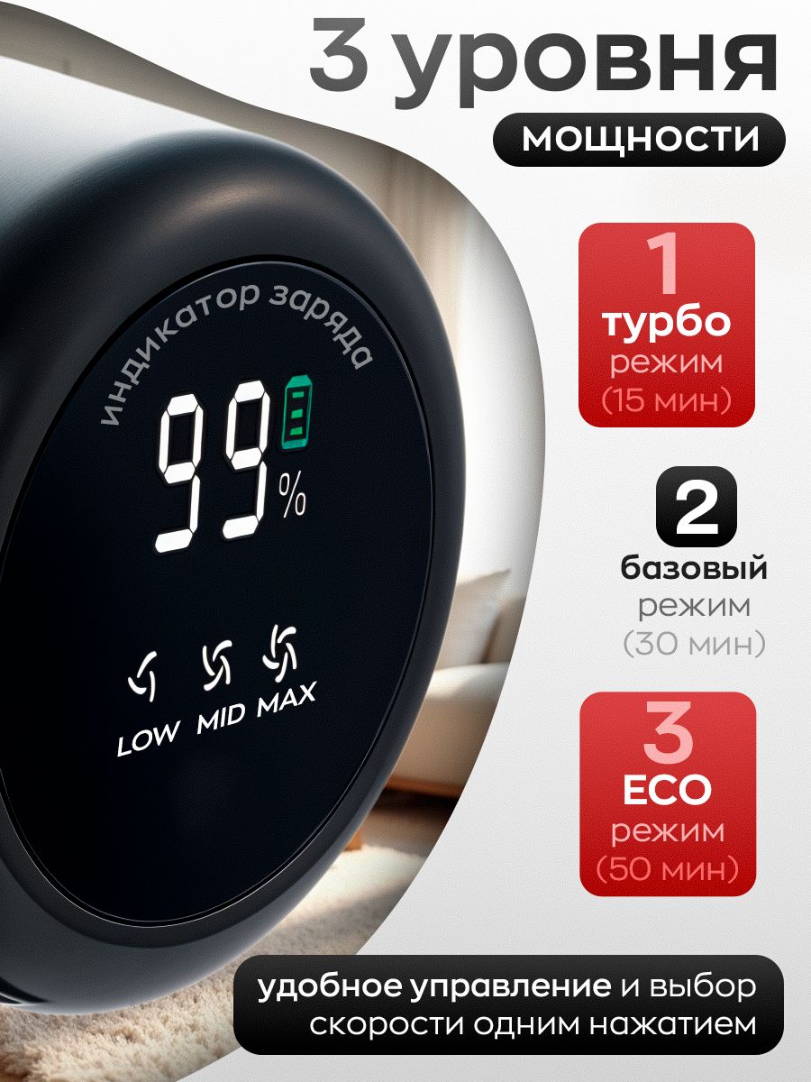 Вертикальный беспроводной пылесос 