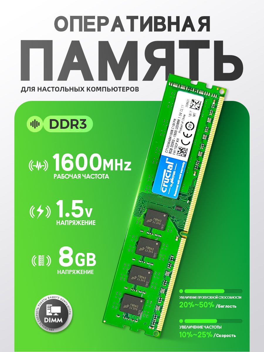 Crucial GB DDR3 1600 купить на OZON по низкой цене