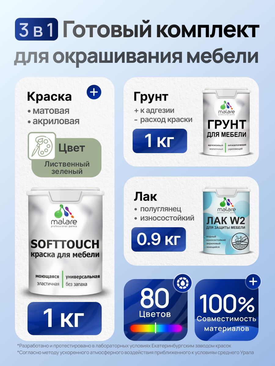 Комплект Malare SoftTouch для окрашивания мебели (1кг грунт + 1 кг краска + 0.9кг лак), акриловый, без запаха, быстросохнущий, полуглянцевый, цвет лиственный зеленый