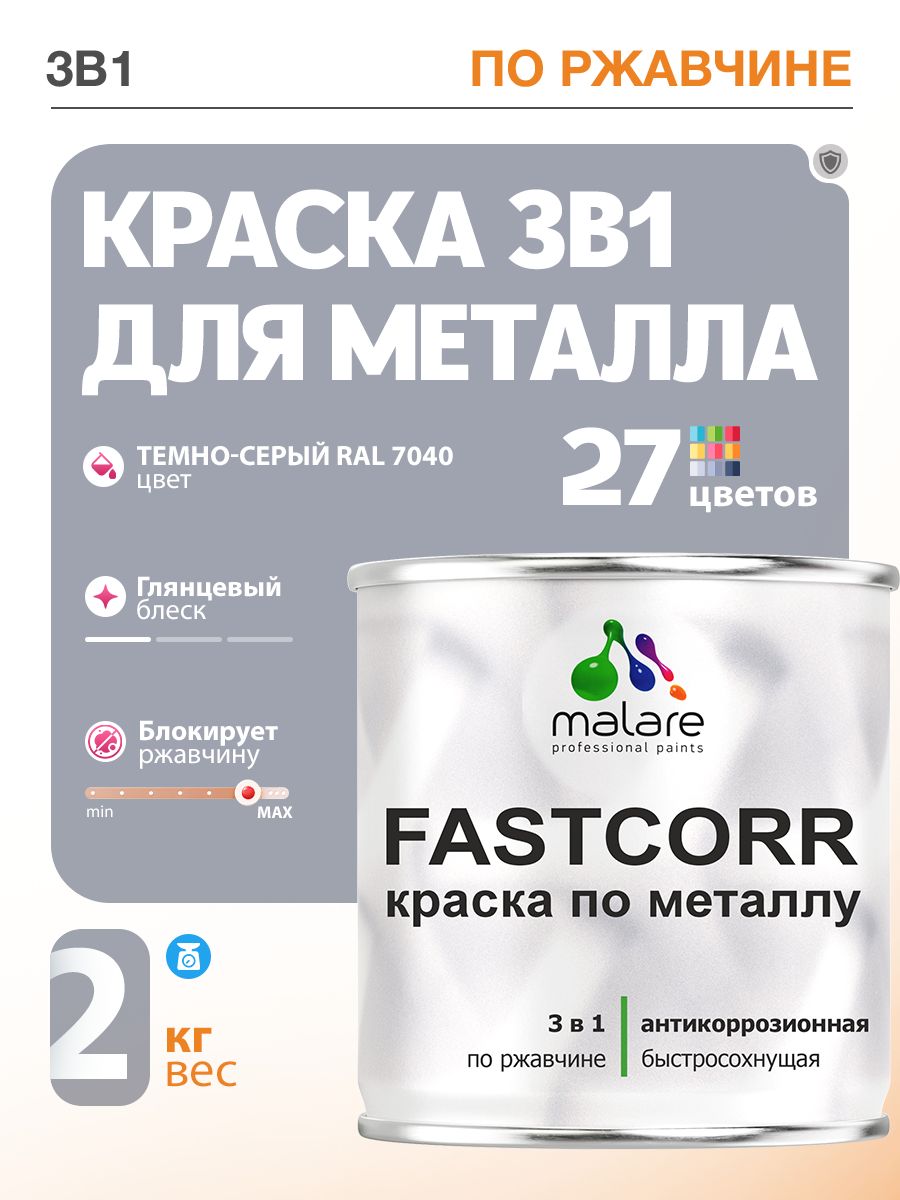 Краска для металла по ржавчине Malare FastCorr, для наружных работ износостойкая, быстросохнущая RAL 7040 темно-серый, глянцевая, 2 кг