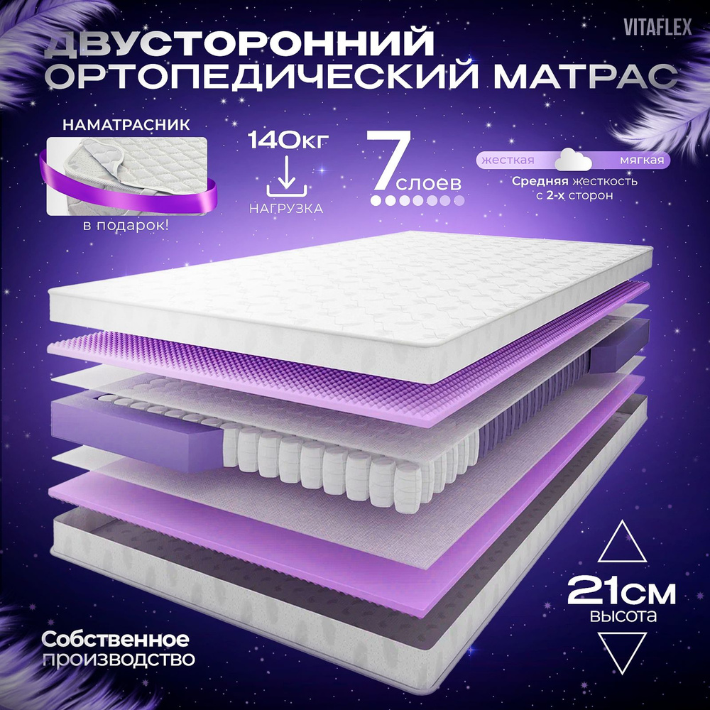 VITAFLEX Матрас Ортопедический матрас пружинный VITAFLEX MedicineKSk 120x200 см, ППУ, двусторонний, средней #1