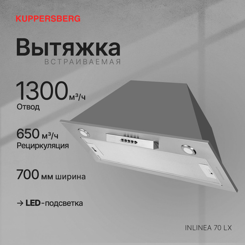 395 отзывов на Вытяжка кухонная встраиваемая Kuppersberg INLINEA 70 LX ...