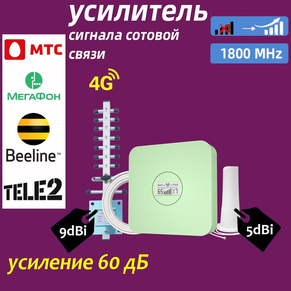 LTE 4G - 1800 МГц Усилитель сигнала сотовой связи Мобильная сеть ...