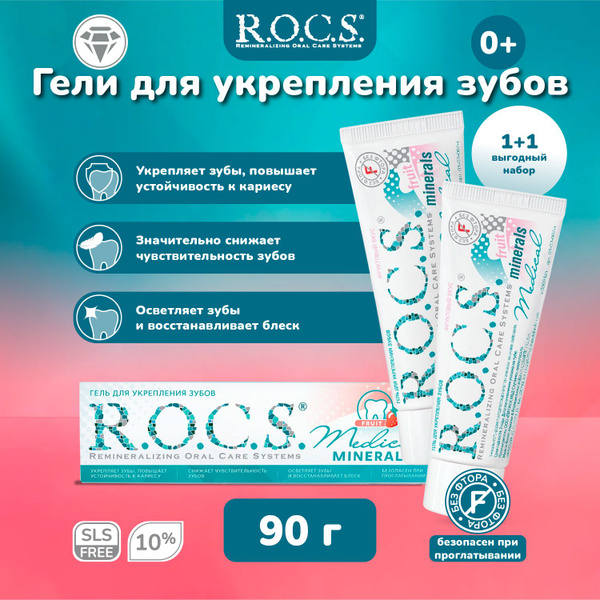 Гель для укрепления зубов R.O.C.S Medical Minerals, фруктовый, набор 2 ...