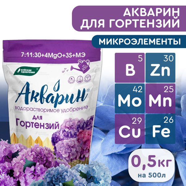 Комплексное минеральное удобрение Буйские удобрения Акварин Для ...