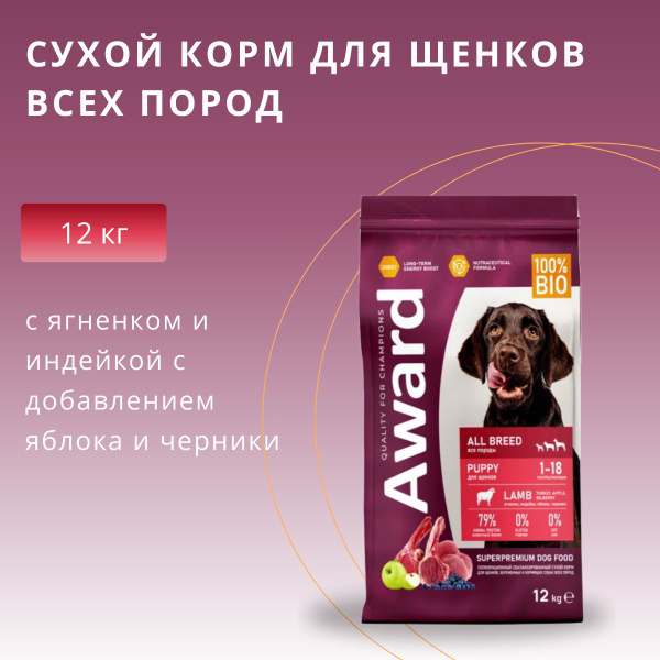 Корм для домашних животных Award Puppy All Breed Dog (Ягненок, индейка ...