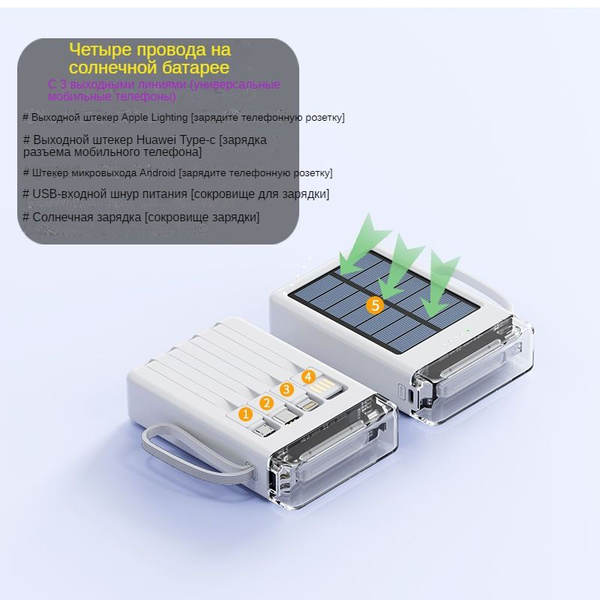 Внешний аккумулятор (Power Bank) boso Fast Charge Компактный мобильный ...