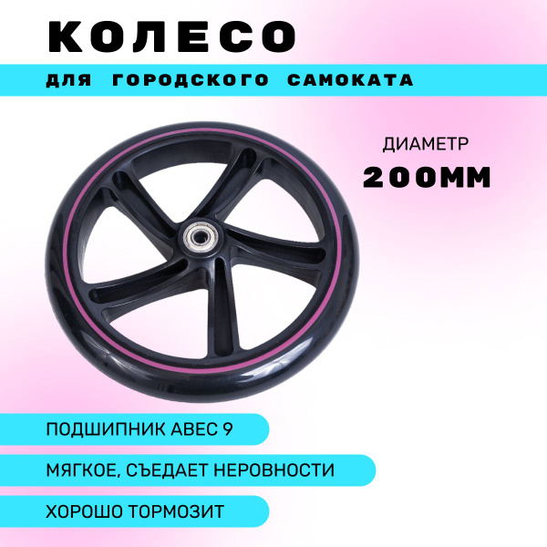 Колесо для самоката - купить по выгодной цене в интернет-магазине OZON ...